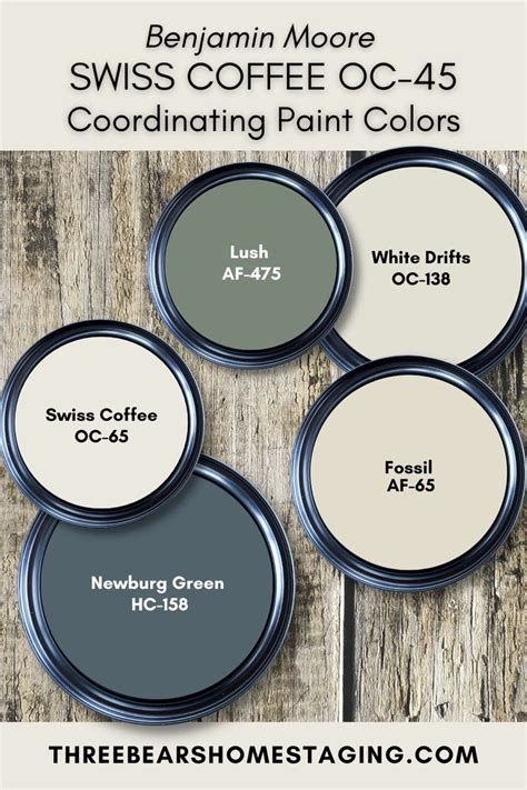 Swiss Coffee: A Timeless and Versatile Paint Color for Any Home