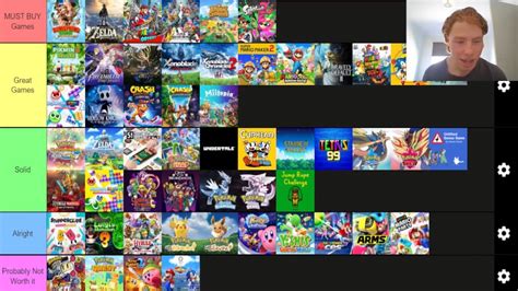 Switch Games Tier List 2024: The Definitive Guide to Nintendo's Greatest Hits