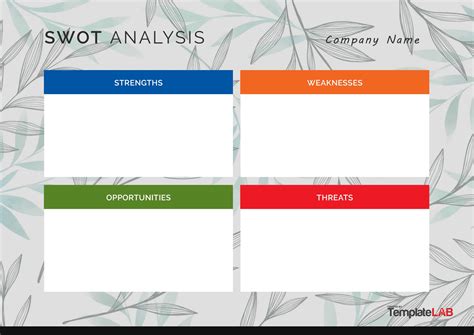 Swot Assessment Template