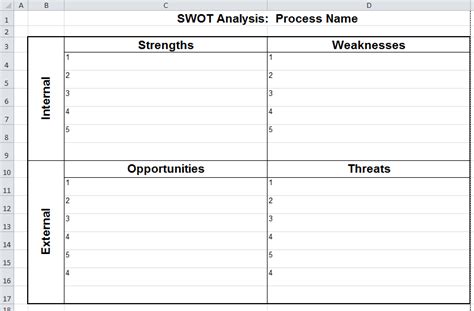 Swot Excel Template