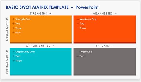 Swot Powerpoint Template Free Download