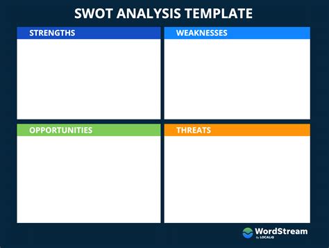 Swot Word Template
