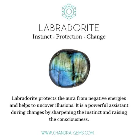 Symbol Labradorite: A Stone of Transformation and Protection