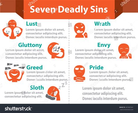 Symbolism and Meaning of the 7 Deadly Sins