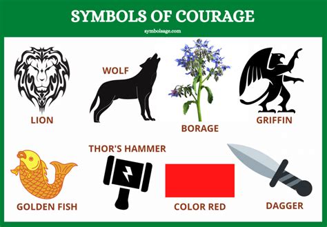 Symbolism of Courage and Honor: