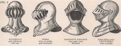 Symbolism of Knights Headgear