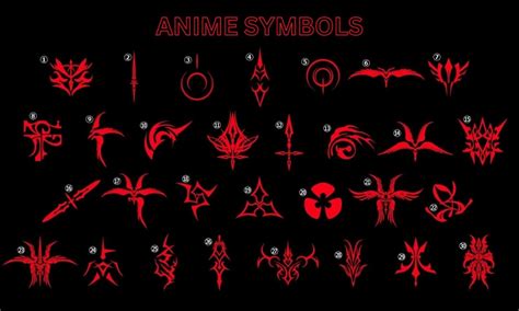 Symbols in Anime: Exploring the Hidden Meanings