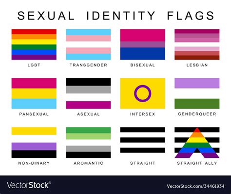 Symbols of Pride and Identity: