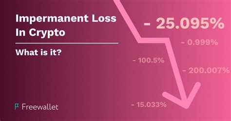 Symmetric Impermanent Loss: