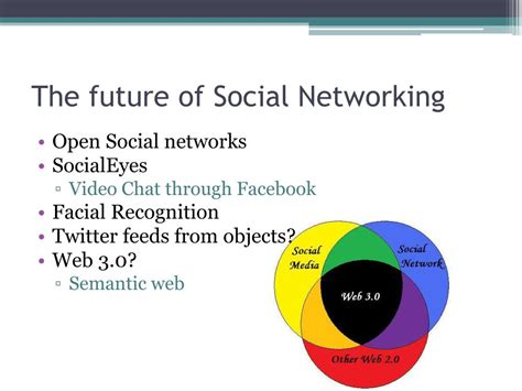 SynClub: The Future of Social Networking