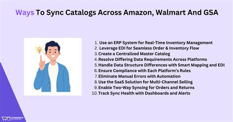 Sync Product Catalogs Web And Store Inventories Methods