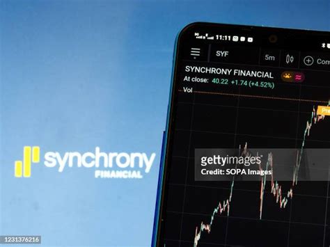 Synchrony Financial Stock: A Critical Review