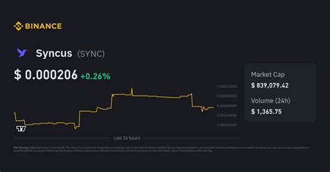 Syncus Coin Price: A Comprehensive Analysis