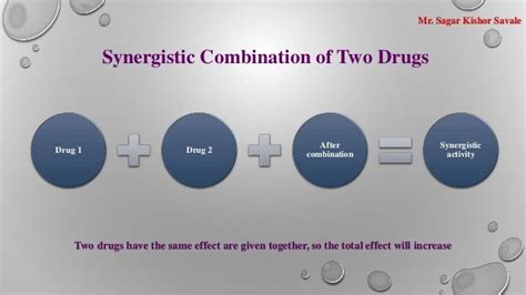 Synergistic Combinations: