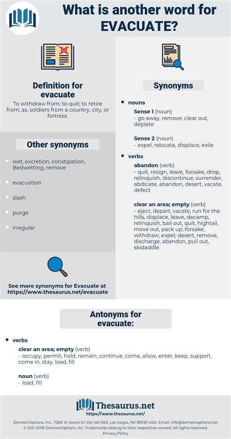 Synonyms for "Evacuate": Expand Your Vocabulary with Our Thesaurus