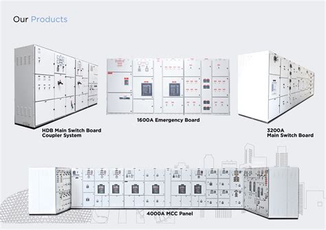 Syntech Switchgear & Engineering Pte Ltd: 25 Years of Innovation and Excellence