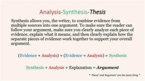 Synthesis Thesis Example: A Comprehensive Guide to Crafting an Effective Argument