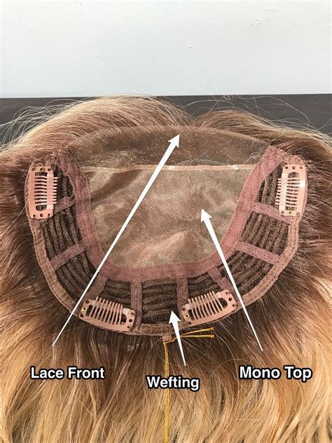 Synthetic Lace Front Topper: An Essential Guide