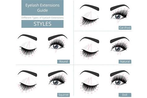 Synthetic vs. Natural Fiber Eyelashes