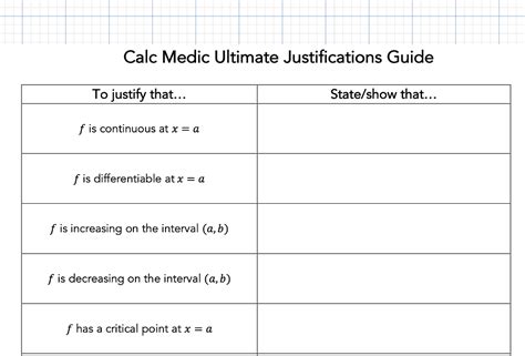 System Calc: The Ultimate Guide to System Calculus for 50x Faster Calculations