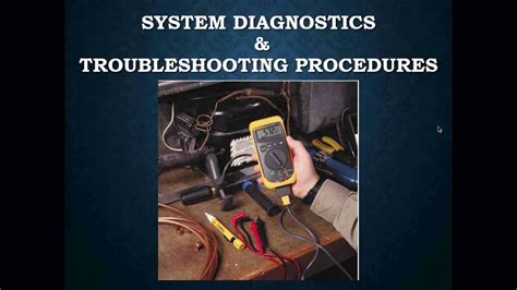 System Diagnostics and Troubleshooting Procedures PDF