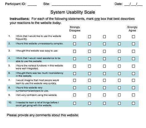 System Usability Scale (SUS)