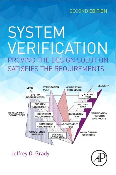 System Verification Proving the Design Solution Satisfies the Requirements Reader