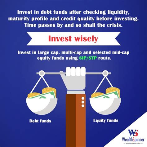 Systematic Equity Plan: Invest Wisely, Aim for Financial Freedom