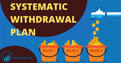 Systematic Withdrawal Plan: A Comprehensive Guide for Retirement Income in the USA