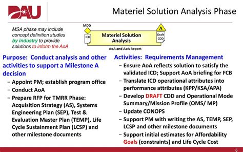 Systems Engineering During The Materiel Solution Analysis Reader