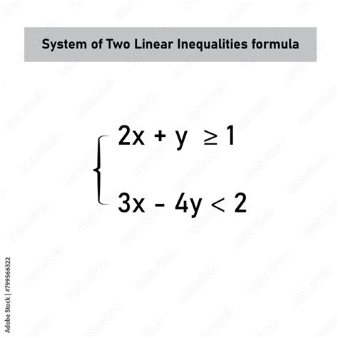 Systems of Equations: A Foundational Concept in Mathematics