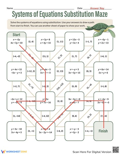 Systems of Equations: The Ultimate Guide