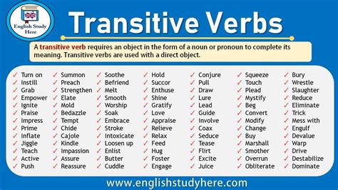 Título: Atuação de Transitive Verb: Guia Definitivo para Otimizar Sua Escrita