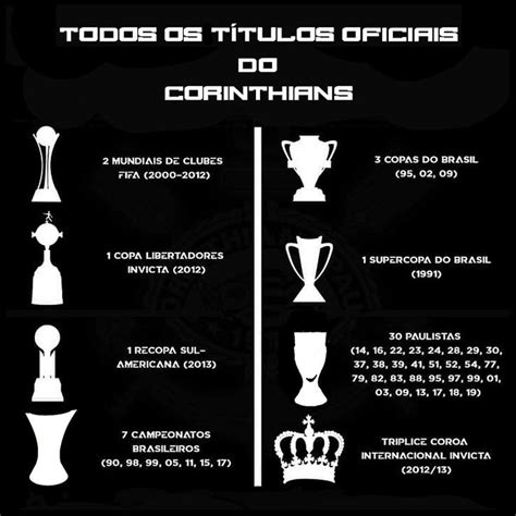 Títulos do Corinthians de 2000 a 2019: Uma Era de Glória e Dominância