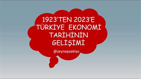 Türkiye Ekonomisinin Gelişimi