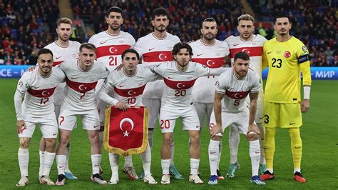 Türkiye Futbolu: Başarıların ve Zorlukların Hikayesi