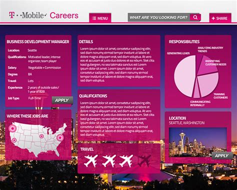 T Mobile Career Opportunities