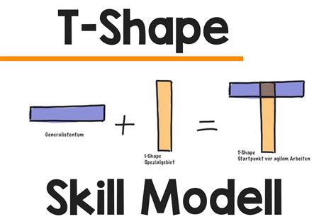 T-Shape: