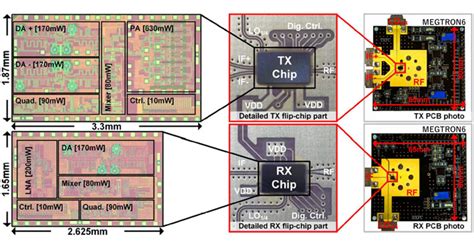 TAJA475M016RNJV: The Ultimate Guide to a Revolutionary Chipset