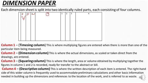 TAKE OFF USING DIM PAPER EXAMPLE MEASUREMENT Ebook Epub