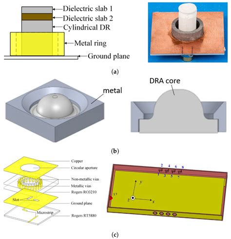 TAP106K035SRW: Your Guide to Advanced Dielectric Resonator Technology