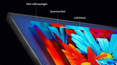 TCL Mini LED: Redefining Display Technology with 3,456 Dimming Zones