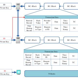 TCSP1A476M8R: An Overview