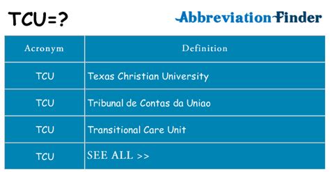 TCU Meaning Medical: Unraveling the Acronym in Healthcare