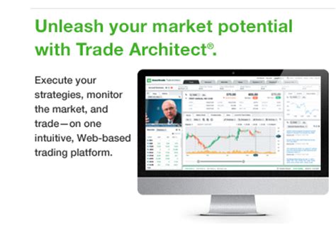 TD Ameritrade Login: Unleash Your Financial Potential with Trusted Solutions