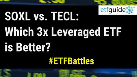 TECL vs TQQQ: Unveiling the Battle of 3x Leveraged ETFs