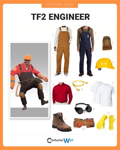 TF2 Engineer Cosplay: Gear Up Like the Master Builder