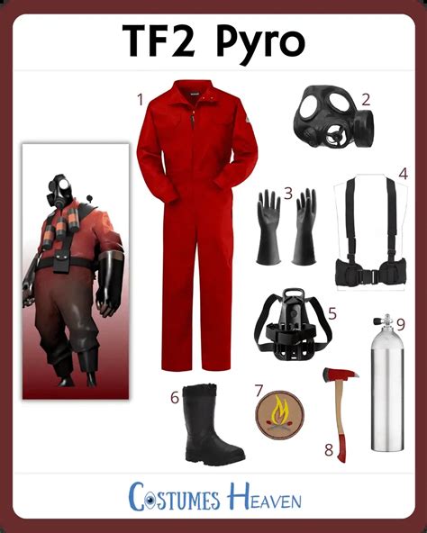 TF2 Halloween Costumes: The Ultimate Guide to Transform into Your Favorite Mercenaries