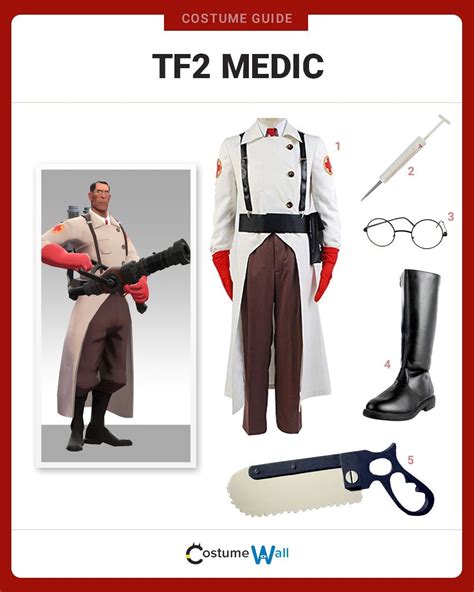 TF2 Medic Cosplay: The Ultimate Guide to Embodying the Beloved Healer