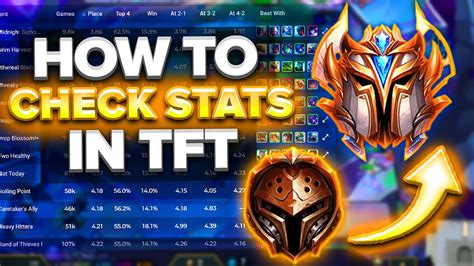 TFT Odds: The Ultimate Guide to Winning